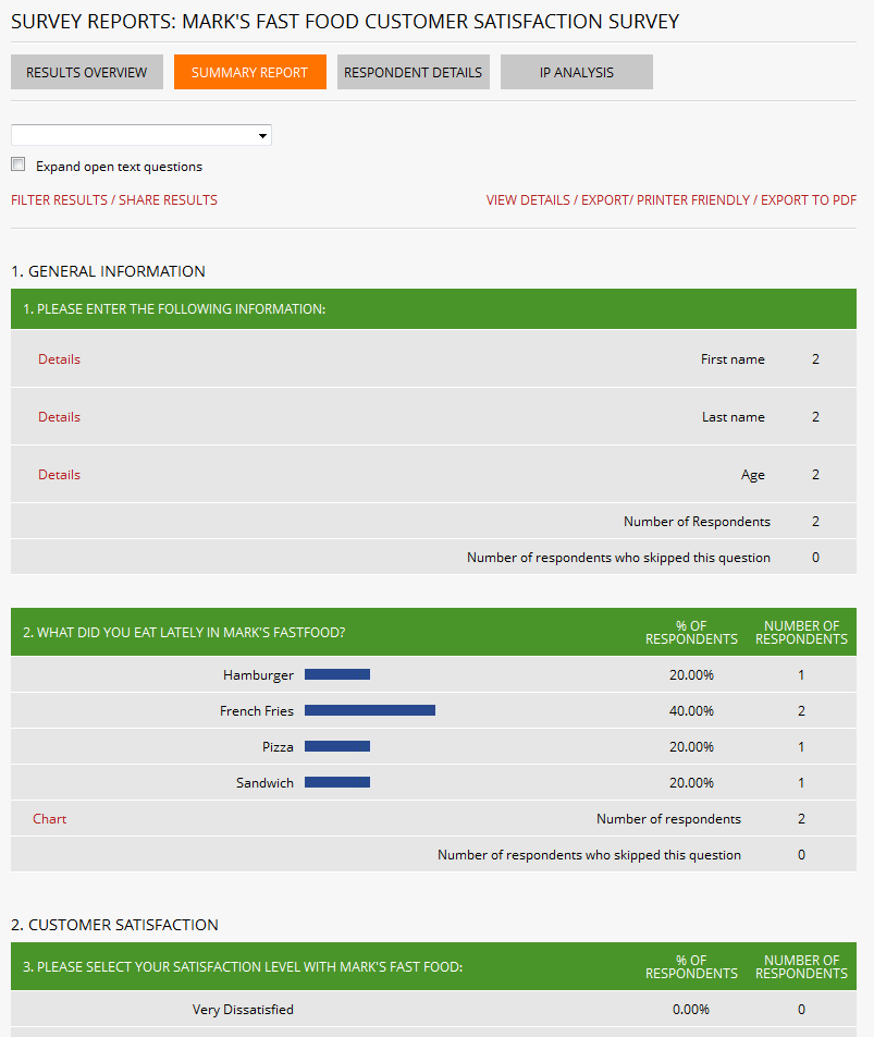 Summary report for online survey